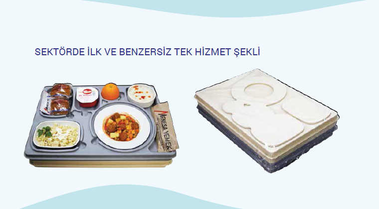 TERMO TEPSİ TAŞIMA YEMEK HİZMETİ